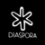 Diaspora